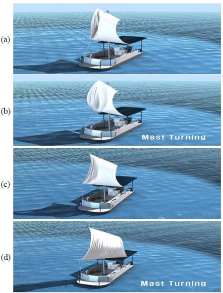 Figure 20: