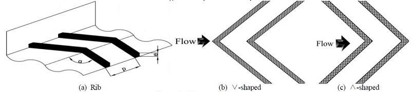 Figure 2: Figure 2: