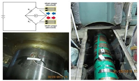 Figure 2:
