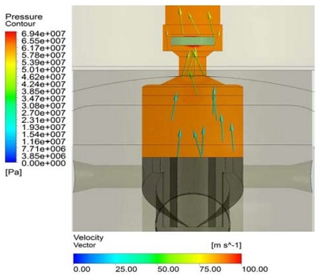 Figure 9: