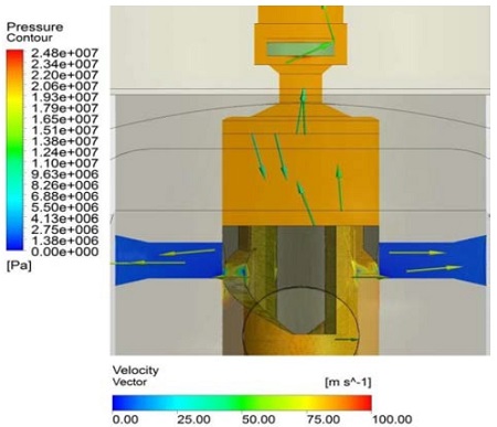 Figure 10: