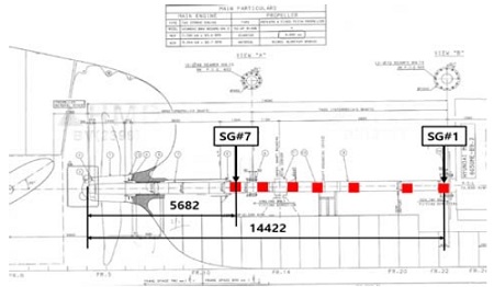 Figure 1: Figure 1: