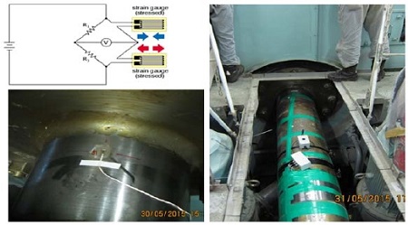 Figure 2: Figure 2: