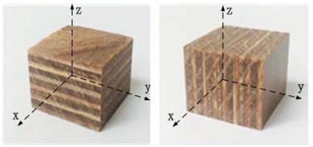 Figure 4: