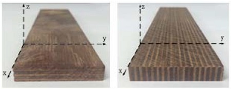 Figure 6: