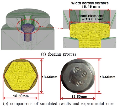 Figure 4: