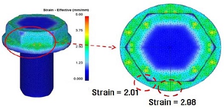 Figure 5: