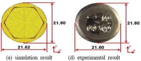Figure 10:
