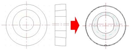 Figure 4: