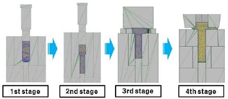 Figure 6: