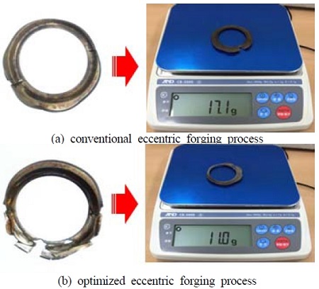Figure 8: