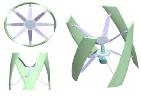 Figure 1: