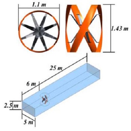 Figure 4: