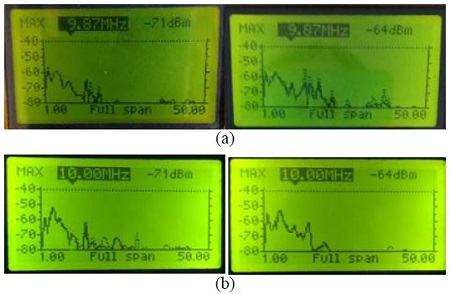 Figure 6: Figure 6: