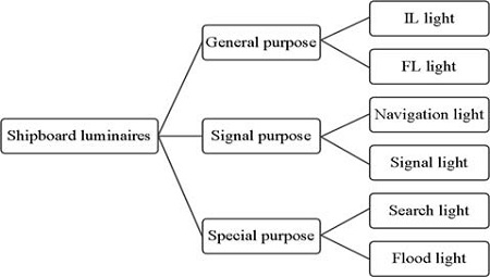 Figure 1: Figure 1: