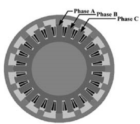 Figure 2: Figure 2: