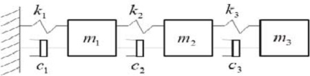 Figure 1: Figure 1: