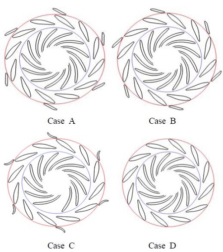 Figure 4: Figure 4: