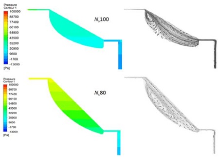 Figure 7: Figure 7: