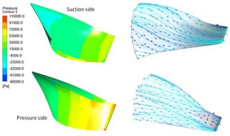 Figure 8: Figure 8:
