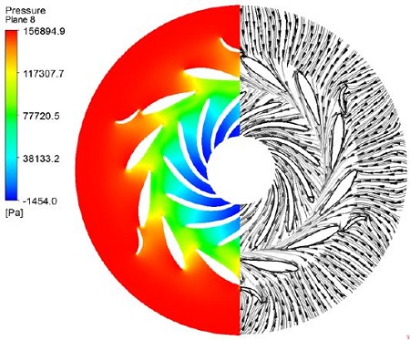 Figure 15: Figure 15: