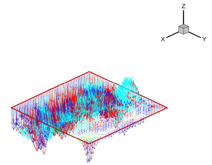 Figure 6: