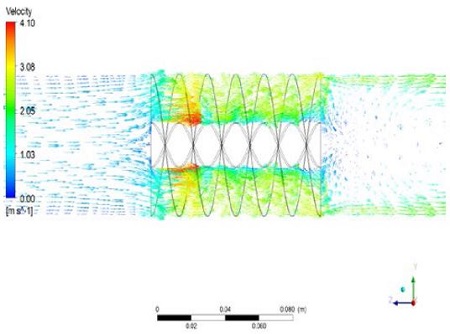Figure 11: