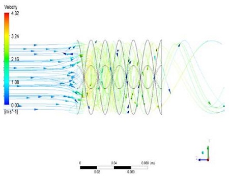 Figure 12: