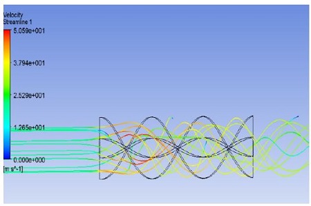 Figure 14: