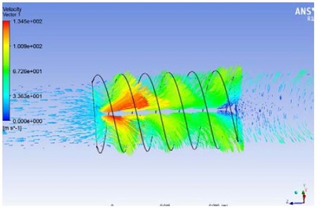 Figure 15: