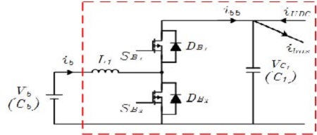 Figure 6: Figure 6: