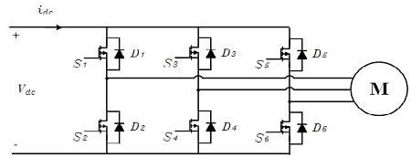 Figure 8: Figure 8: