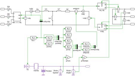 Figure 10: Figure 10: