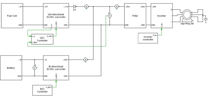 Figure 11: Figure 11: