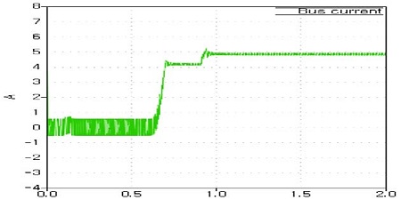 Figure 15: Figure 15: