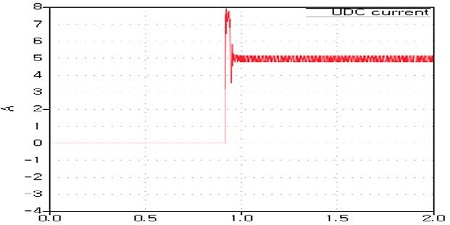 Figure 17: Figure 17: