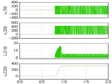 Figure 18: Figure 18: