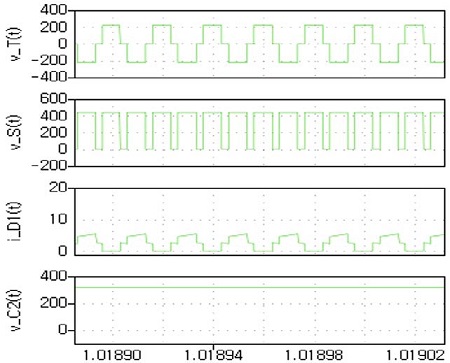 Figure 19: Figure 19:
