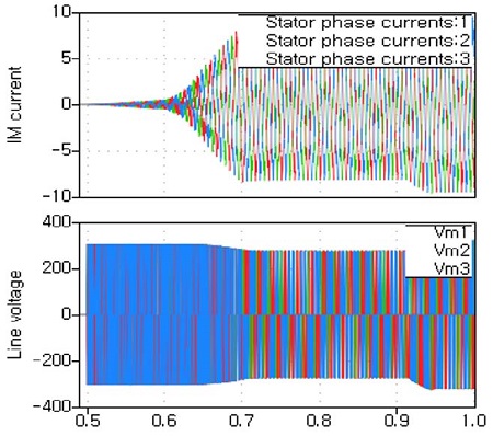 Figure 20: Figure 20: