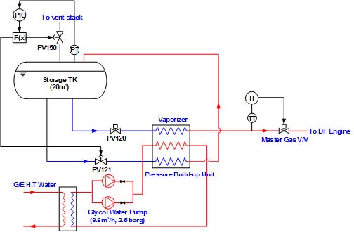 Figure 1: Figure 1: