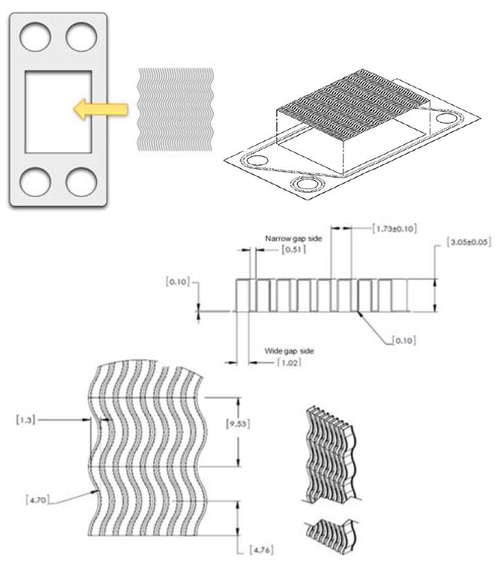 Figure 1: