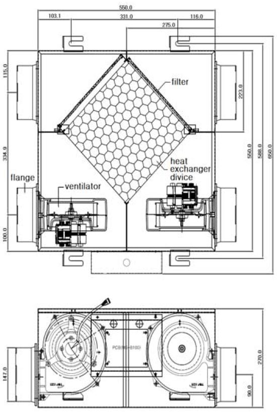 Figure 1: