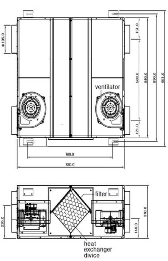 Figure 2: