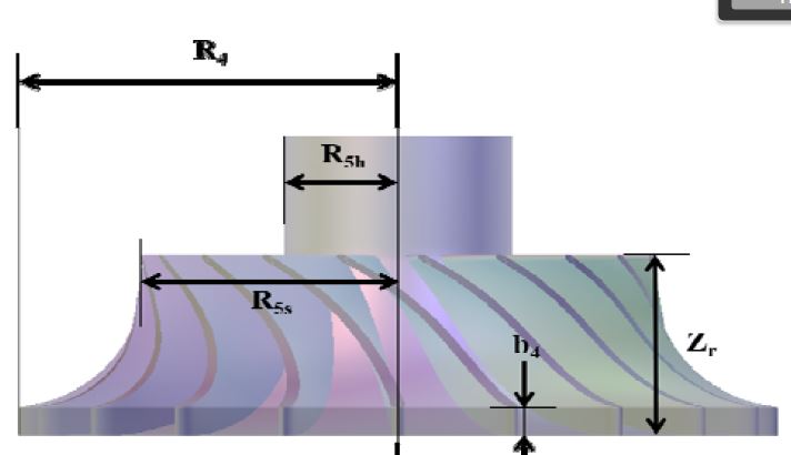 Figure 5: