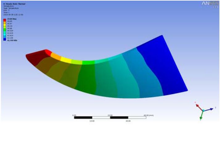 Figure 12: