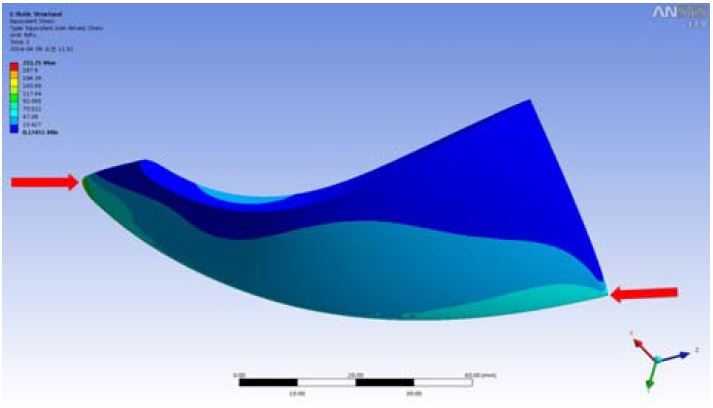 Figure 14: