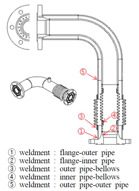 Figure 1: Figure 1: