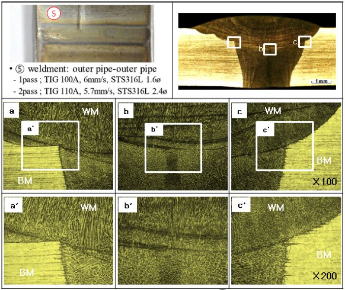 Figure 6: Figure 6: