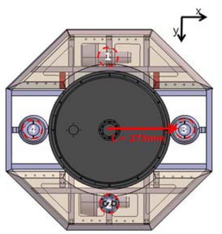 Figure 4: Figure 4: