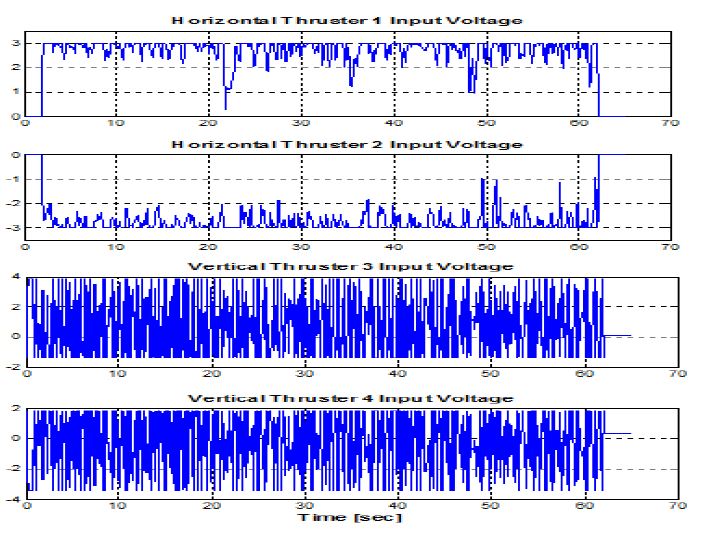 Figure 17: Figure 17: